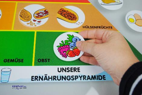 Ernährungspyramide Welche Lebensmittel sind gesund? - Kisus e.K. - Kinder, Spiel und Spaß - kindergarten edukativ