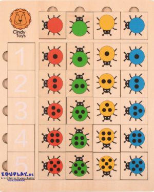 Marienkäfer Zahlenpuzzle Farben erkennen, Zählen lernen, Richtung erkennen ... Das Marienkäfer Zahlenpuzzle hilft Kindern, Farben, Zahlen und das Zählen von Punkten zu lernen. In der linken Spalte sind die Zahlen 1 bis 5, und in der oberen Reihe können farbige Käfer platziert werden. Ziel ist es, die 20 Käfer in den richtigen Farben und mit der passenden Anzahl von Punkten korrekt anzuordnen, sodass ihre Köpfe in die richtige Richtung zeigen. Dieses Puzzle fördert die Unterscheidung von Farben, das Erkennen von Zahlen und die Zuordnung von Mengen. Es stärkt spielerisch mathematische Grundkompetenzen, Beobachtung und Feinmotorik.