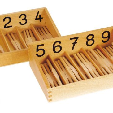 Montessori Spindelkästen 0-9 Die Welt der Zahlen entdecken ... Die Spindelkästen fördern spielerisch das Verständnis für Mengen und deren Zuordnung zu den Ziffern 0 bis 9. Besonders die Einführung des Zahlenwerts Null wird anschaulich vermittelt: Das Fach mit der Beschriftung 0 bleibt leer, wodurch das Kind die Bedeutung von nichts begreift. Die 45 aus hochwertigem Buchenholz gefertigten Spindeln lassen sich in den beiden Kästen mit je fünf Fächern präzise zuordnen und stapeln. Dieses bewährte Lernmaterial unterstützt den Zahlenraumaufbau, die Feinmotorik und die Konzentrationsfähigkeit. Material: Buchenholz, Sperrholz Maße: Spindelkästen: 26,5 x 18,5 x 7,5 cm, Spindeln: ca. 15,5 cm lang Ab 3 Jahre